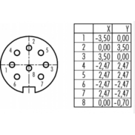 Conector M16 fêmea 8 pinos 